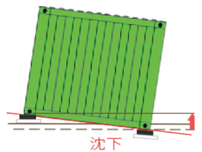 トランクリペア 修理事例